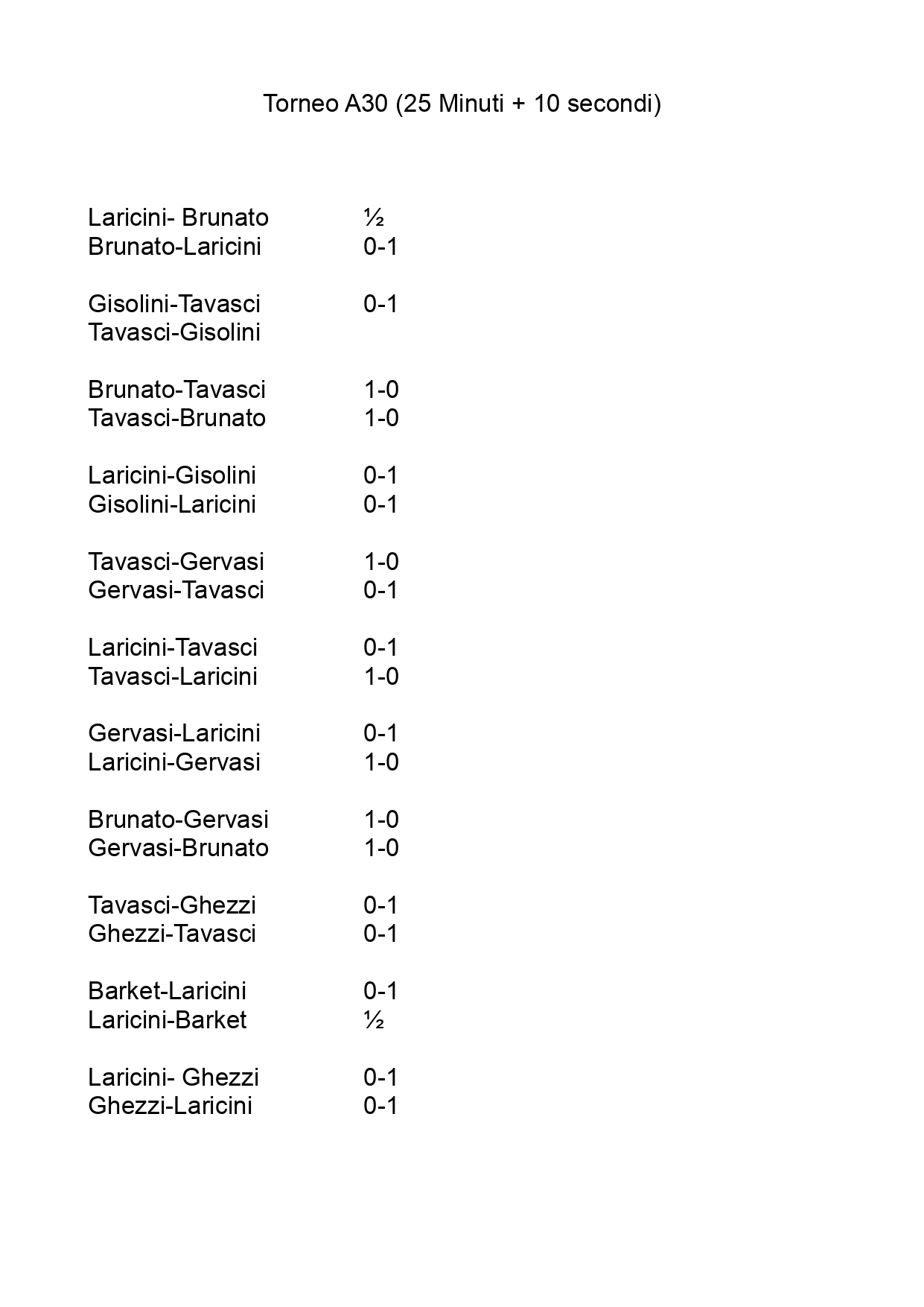 tabellone-A30-pagina 2
