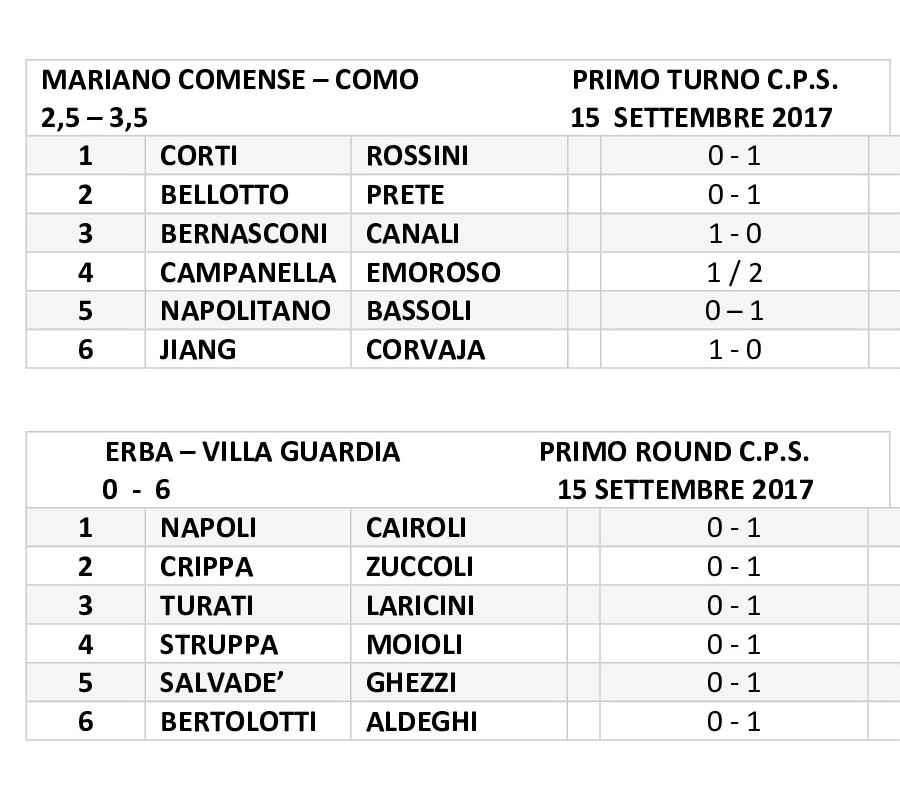 primo turno