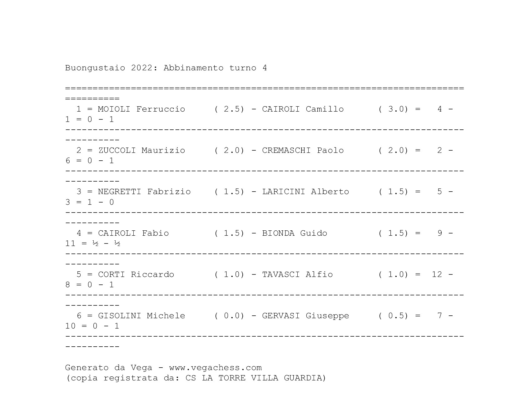Buongustaio2022-quarto-turno