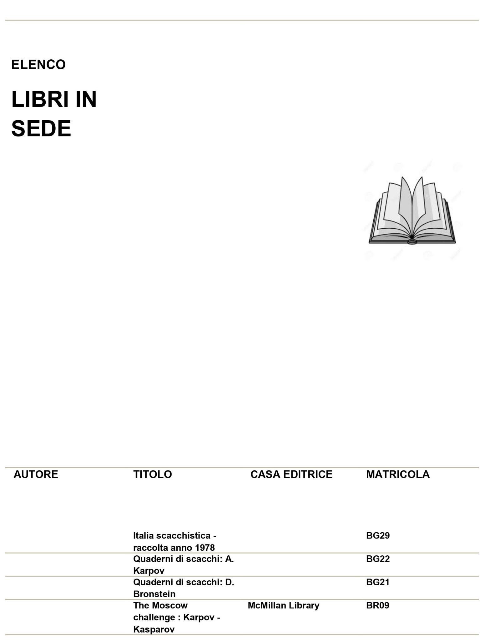 Elenco di libri disponibili in sede, con titoli, autori e case editrici.