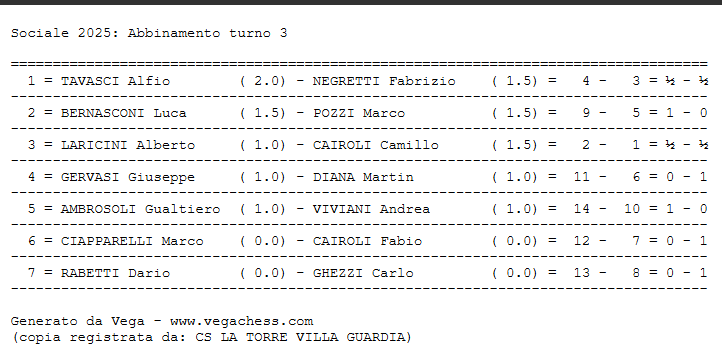 Tabella dei risultati per il turno 3 di un torneo di scacchi, con nomi dei giocatori, punteggi e abbinamenti.