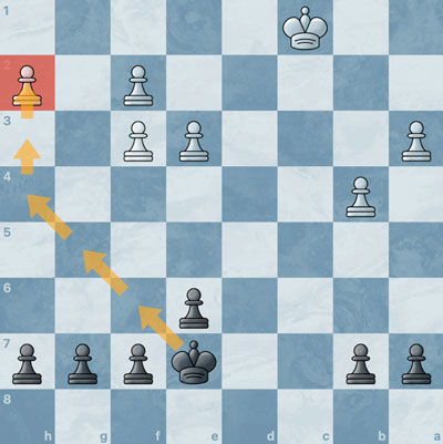 Scacchiera con pedoni bianchi e neri, evidenziando una possibile mossa di un pedone bianco in rosso.