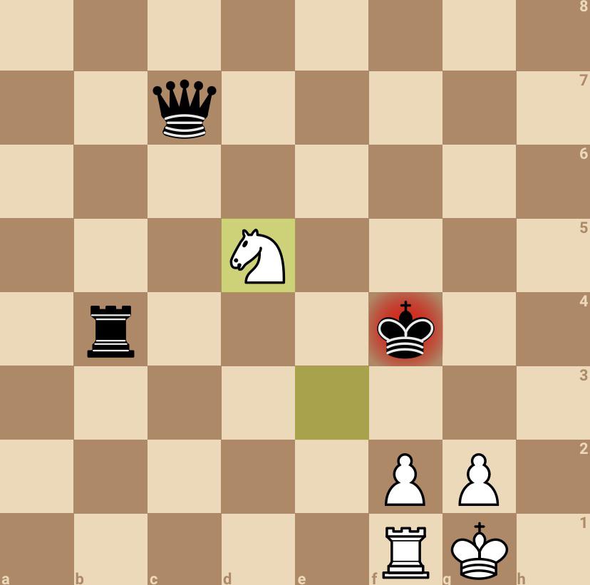 Un'immagine di una scacchiera con pezzi di scacchi in movimento: un cavallo bianco, una torre bianca, un re nero e diversi pezzi neri, tra cui una regina nera.