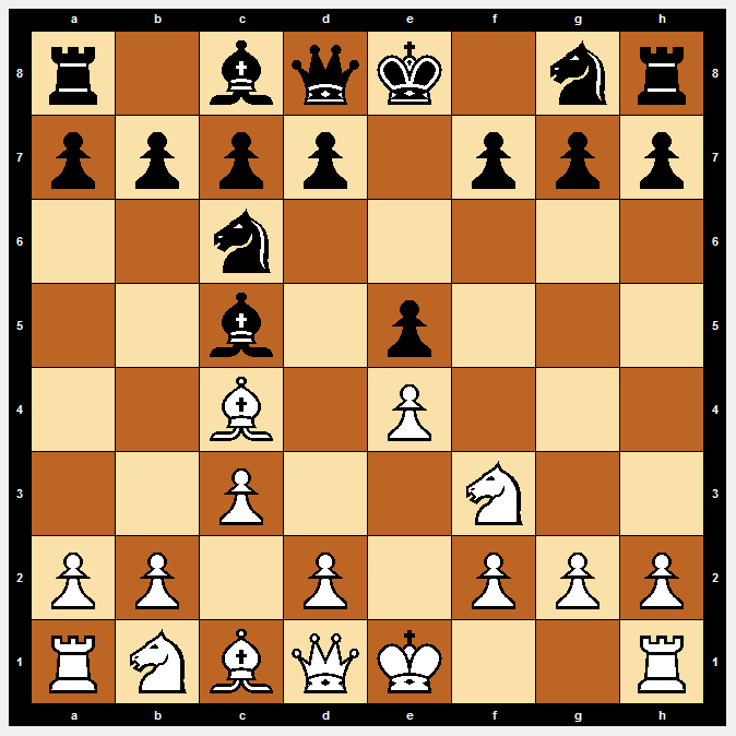 Scacchiera con pezzi disposti in una posizione intermedia del gioco, evidenziando la partita tra il Bianco e il Nero.