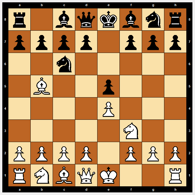 Scacchiera con una posizione iniziale del gioco, i pezzi bianchi e neri sono disposti in una fase intermedia di sviluppo con il bianco che ha effettuato le mosse 1.e4 e 2.Bc4, e il nero che ha risposto con 1...e5 e 2...Nf6.