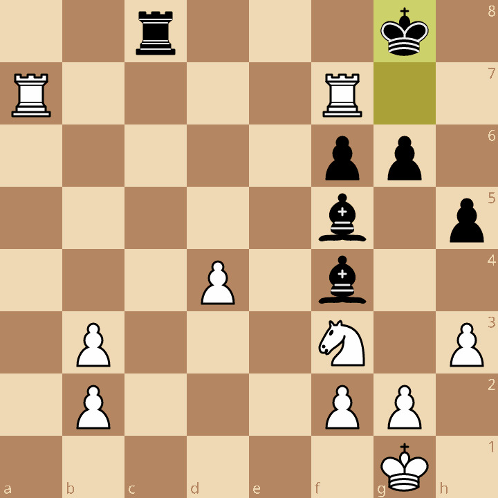 Scacchiera con pezzi bianchi e neri in una posizione di gioco avanzata, evidenziato un re nero in h8.