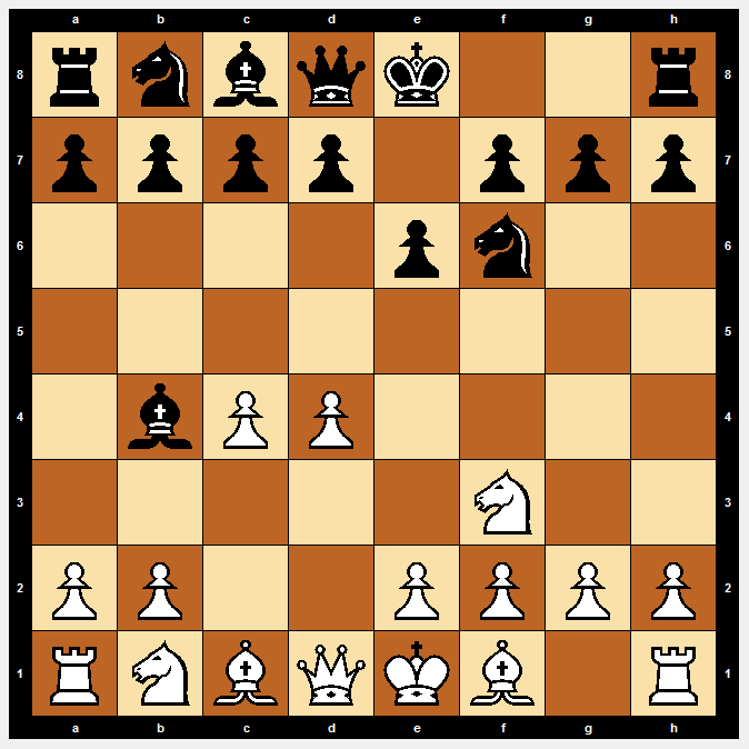 Gioco degli scacchi: posizione iniziale con pezzi bianchi e neri sulla scacchiera.