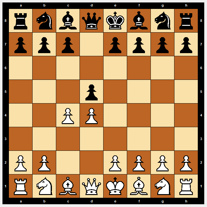 Scacchiera vuota con pezzi bianchi e neri disposti nelle loro posizioni iniziali. Il pedone nero è in e5 e i pedoni bianchi sono in d4 e e4.