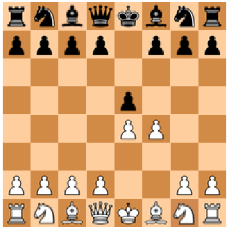 Scacchiera con pezzi bianchi e neri disposti all'inizio della partita.