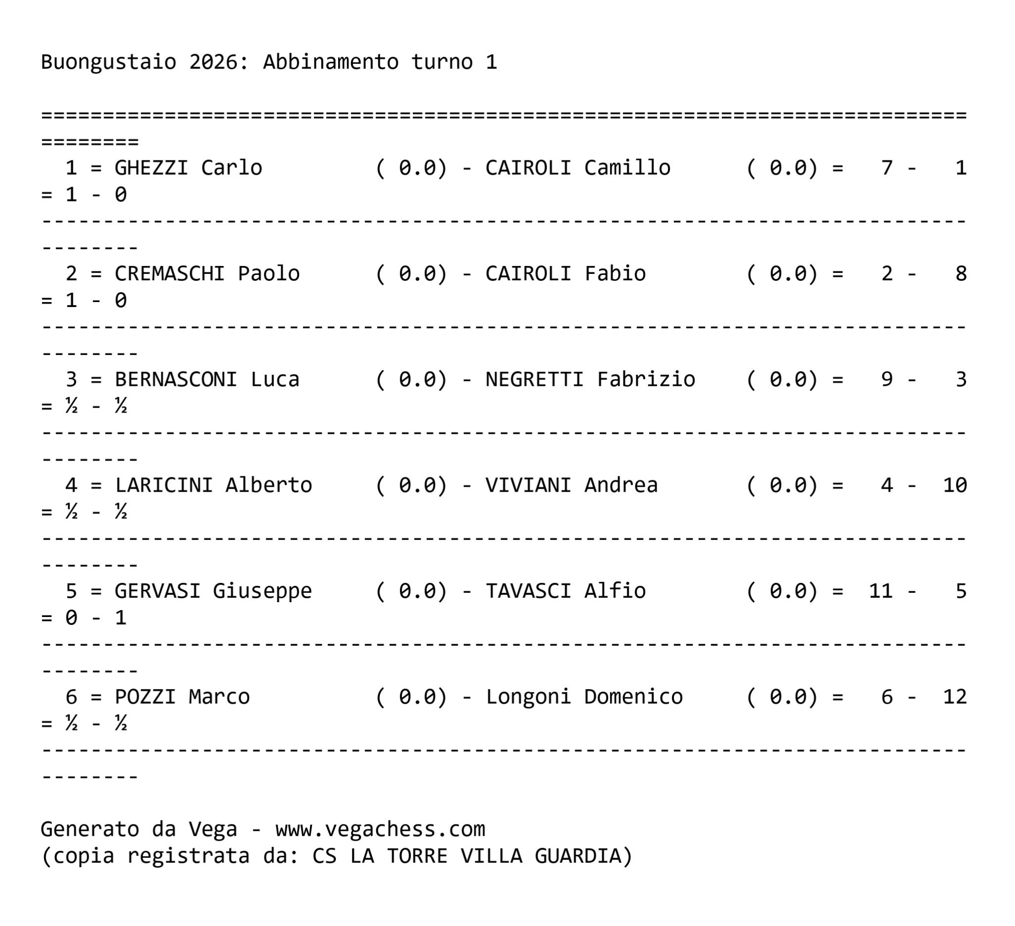 Tabella di abbinamento per il torneo di scacchi Buongustai 2026, turno 1, con nomi dei giocatori e risultati delle partite.